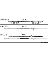 Câble de commande moteur MACH36 30'