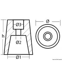 Anode lignes d'axe Radice avec enclenchement conique